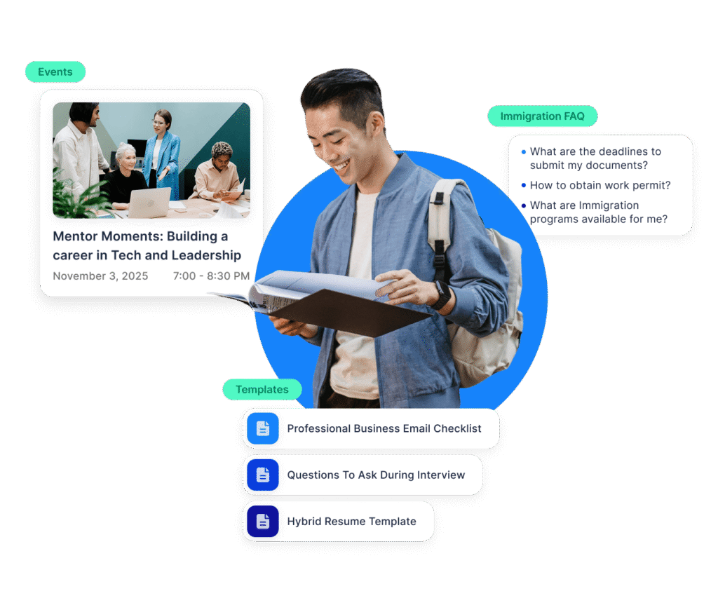 Showcase of various resource available to students on Wayble platform.