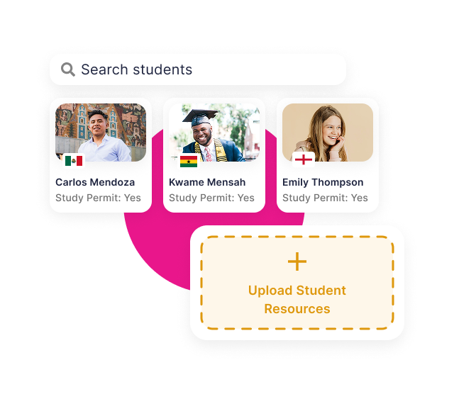 Visual showing how institution staff can search students on the Wayble platform and add resources for them guiding them on academic journey.